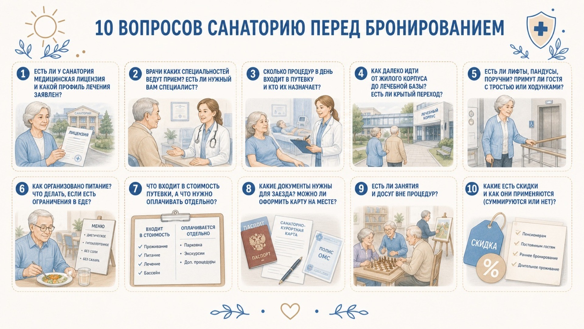 как выбрать санаторий для пенсионера чек-лист